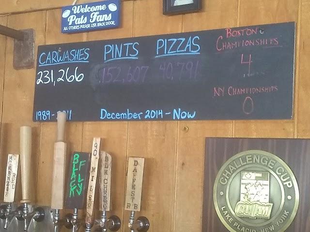 Blue Line Brewery Pizza & Pub